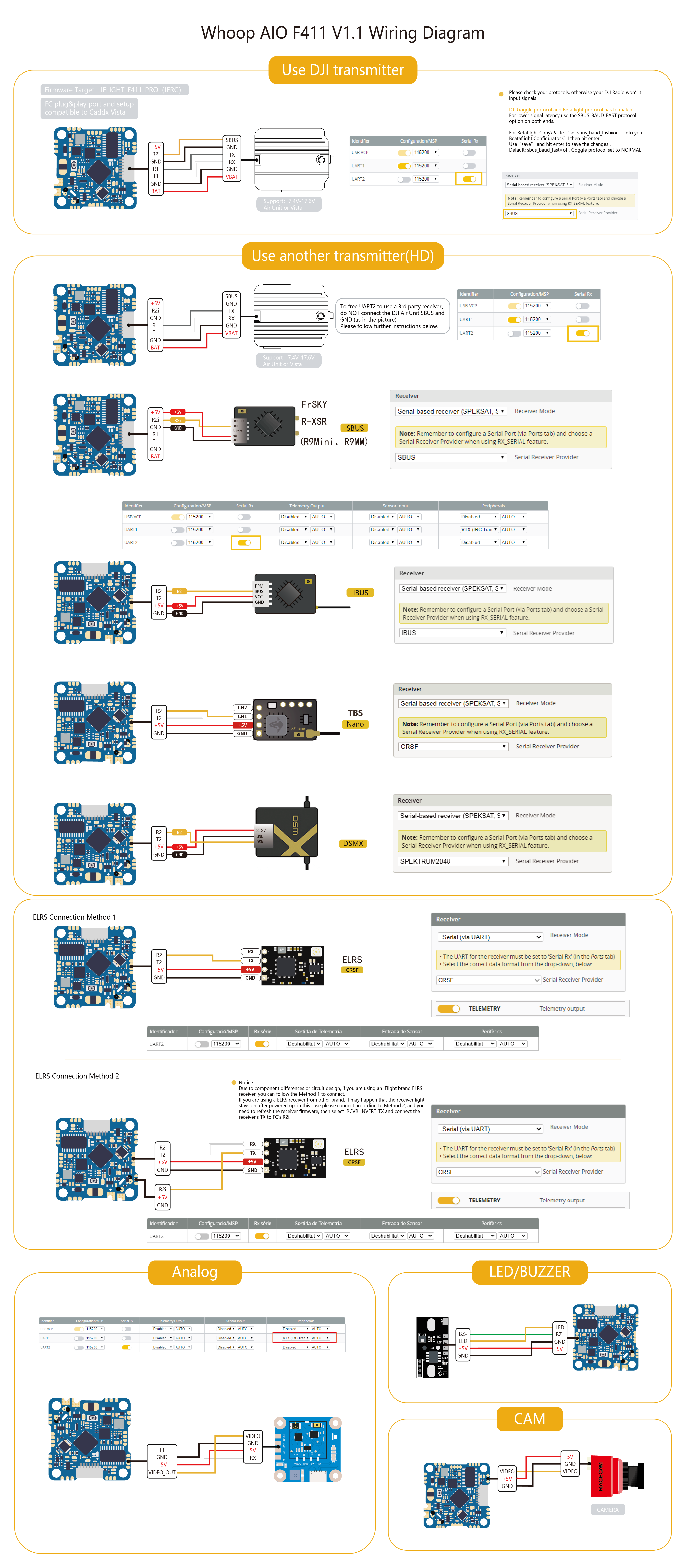 Whoop-AIO-F411-V1.1-Wiring%20Diagram.png