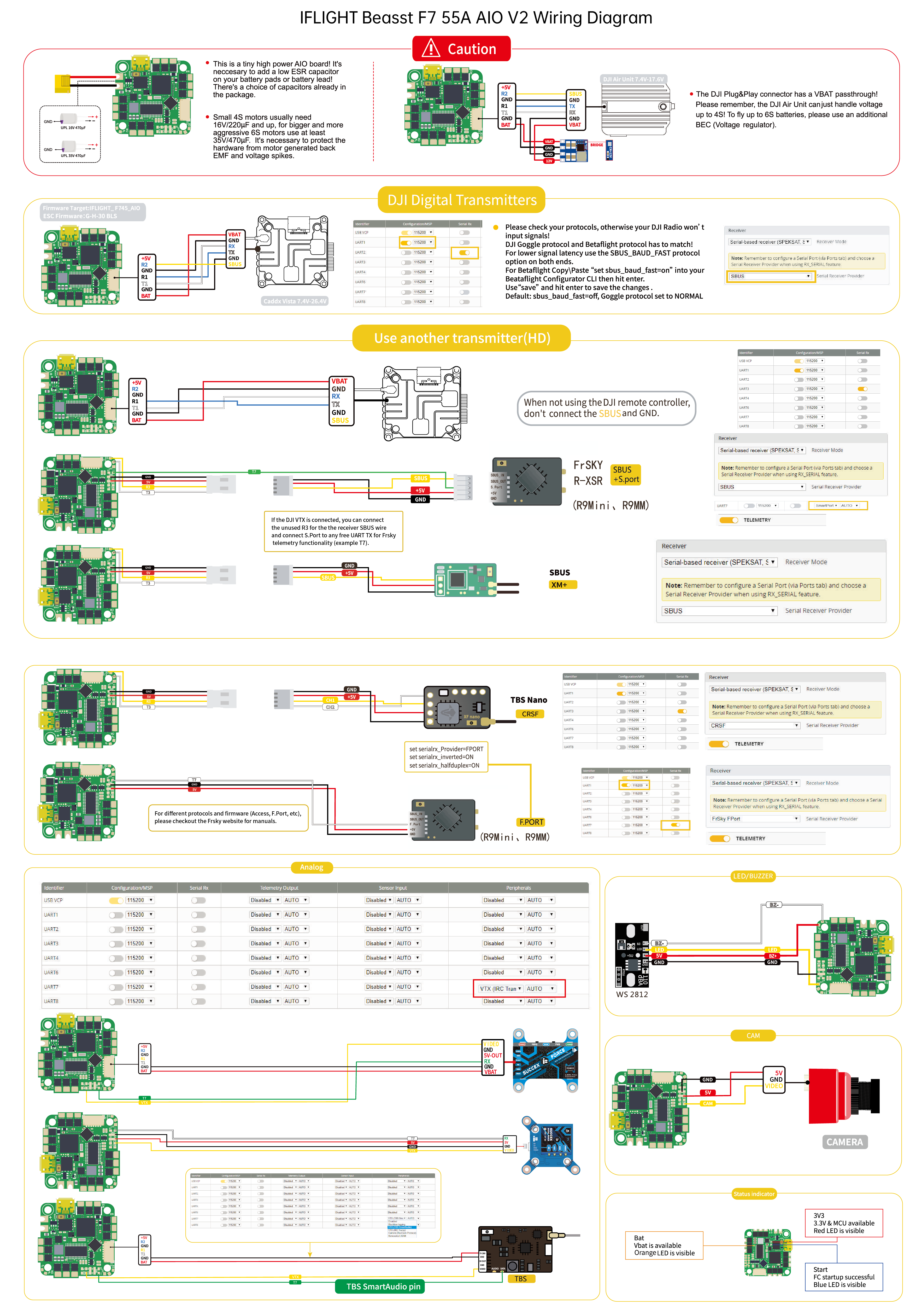 Beast%20F7-AIO-V2%20Wiring-Diagram.png