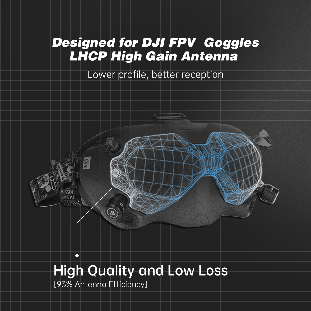 Designed for DJI FPV Goggles LHCP High Gain Antenna