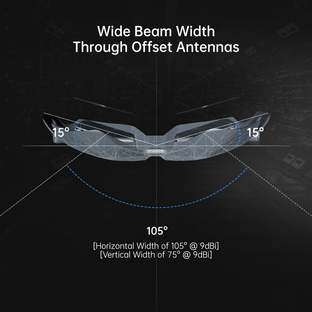 Wide beam width through offset antennas