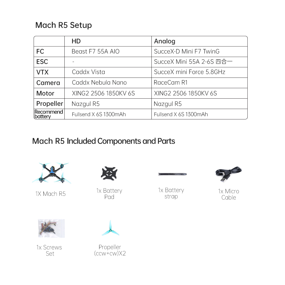 iFlight Mach R5 HD FPV Drone - 215mm 5inch 6S FPV BNF with Caddx