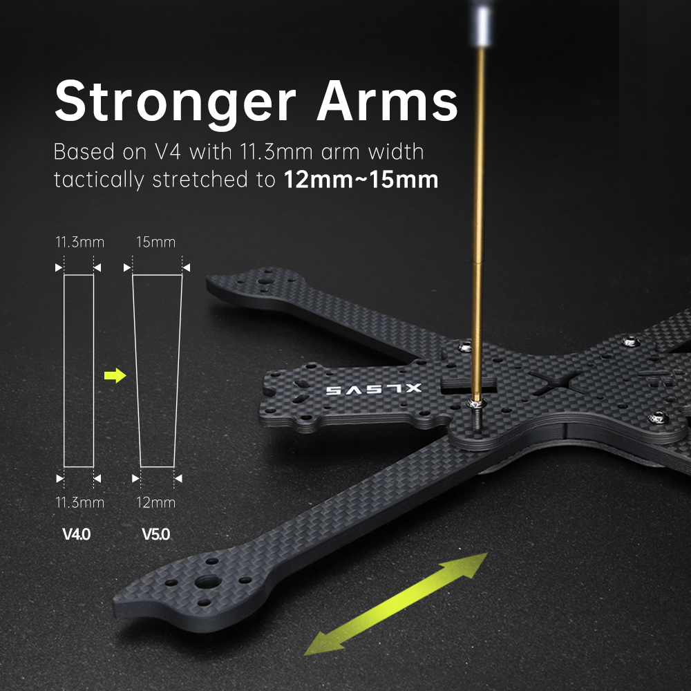 stronger arms